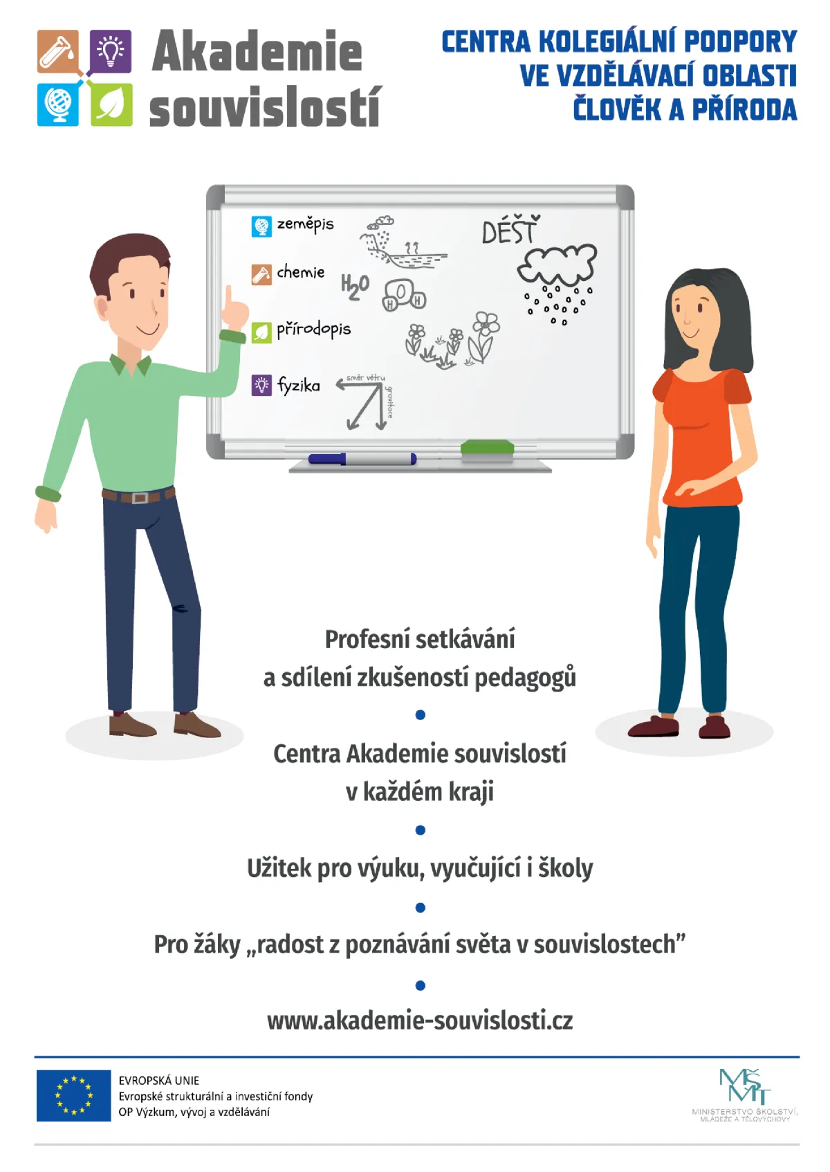 Akademie souvislostí