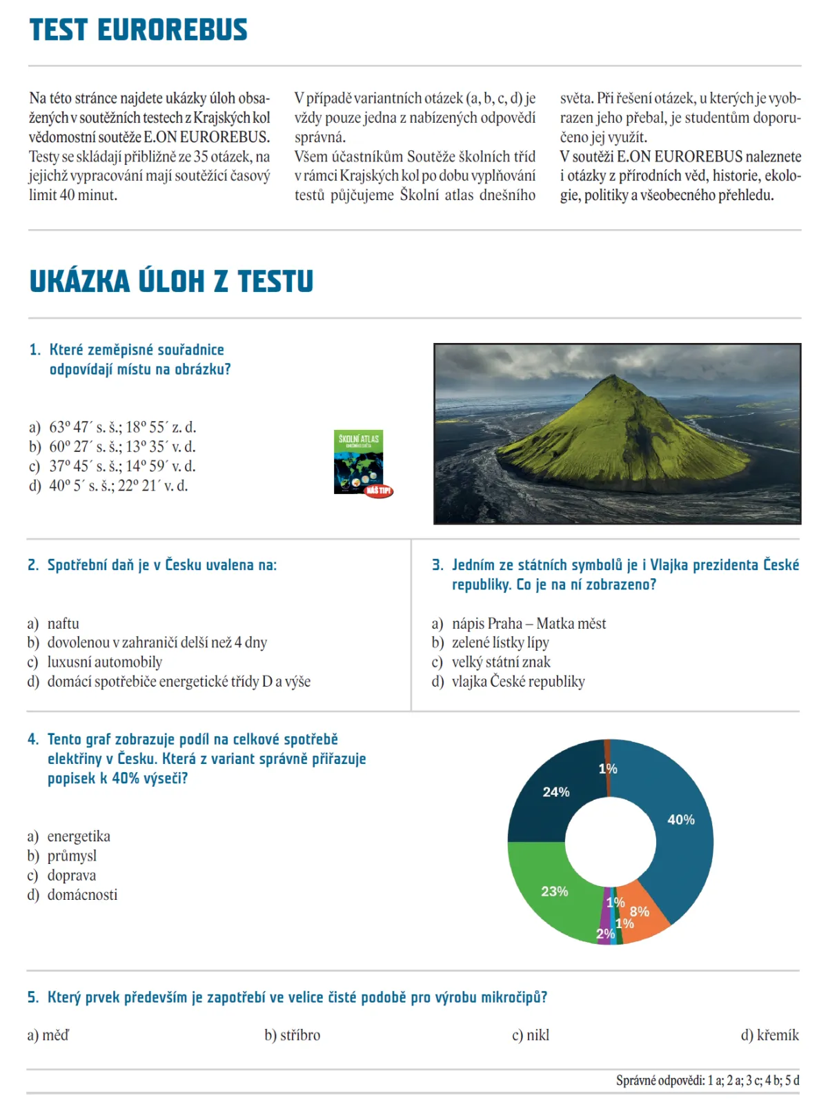 Test Eurorebus
