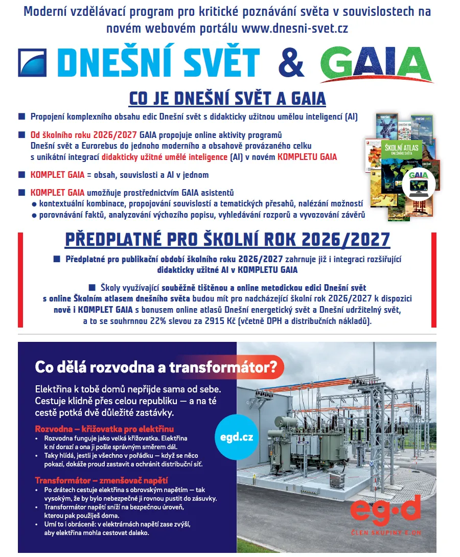 Dnešní svět v souvislostech