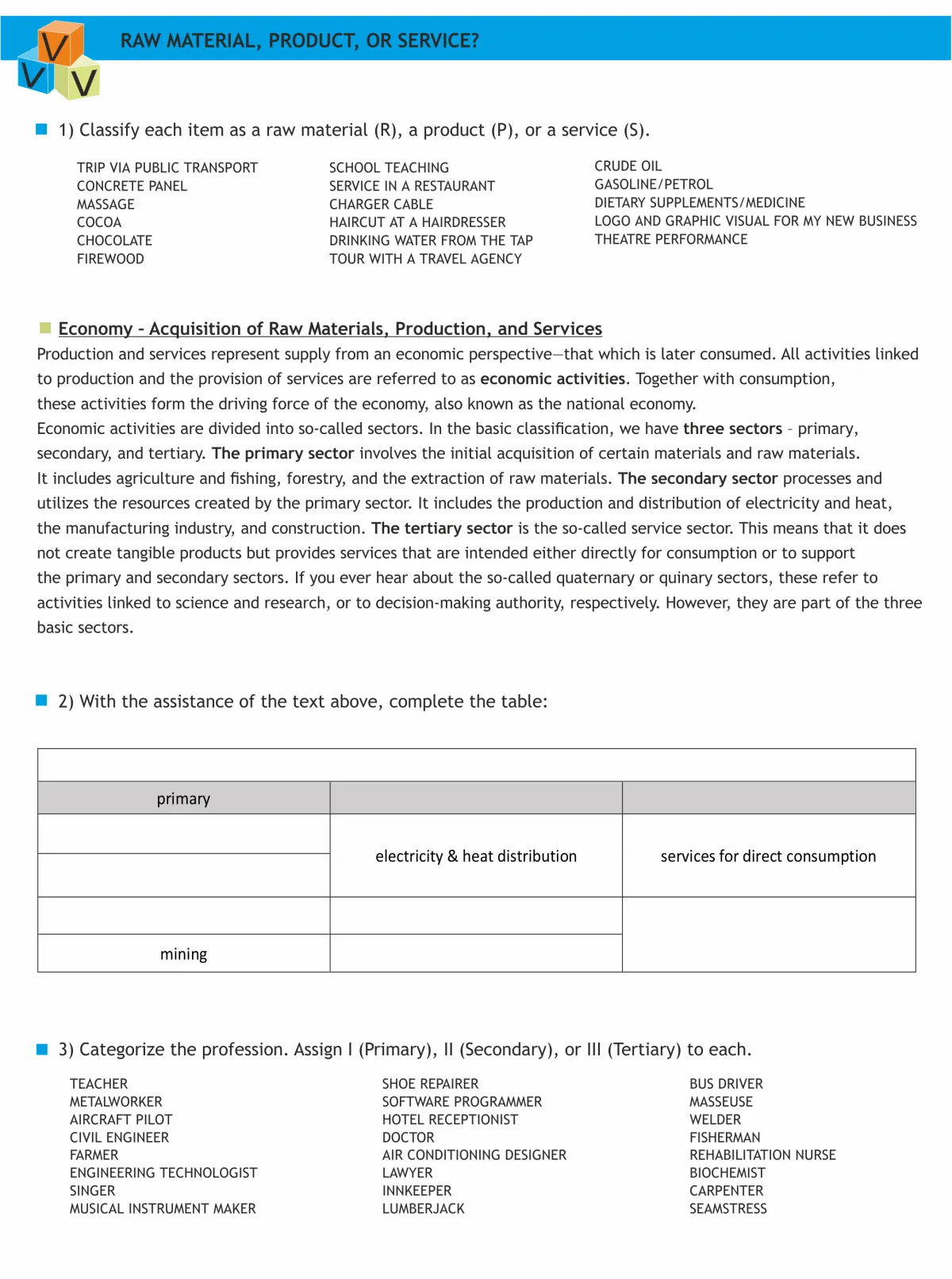 Raw material, product, or service?