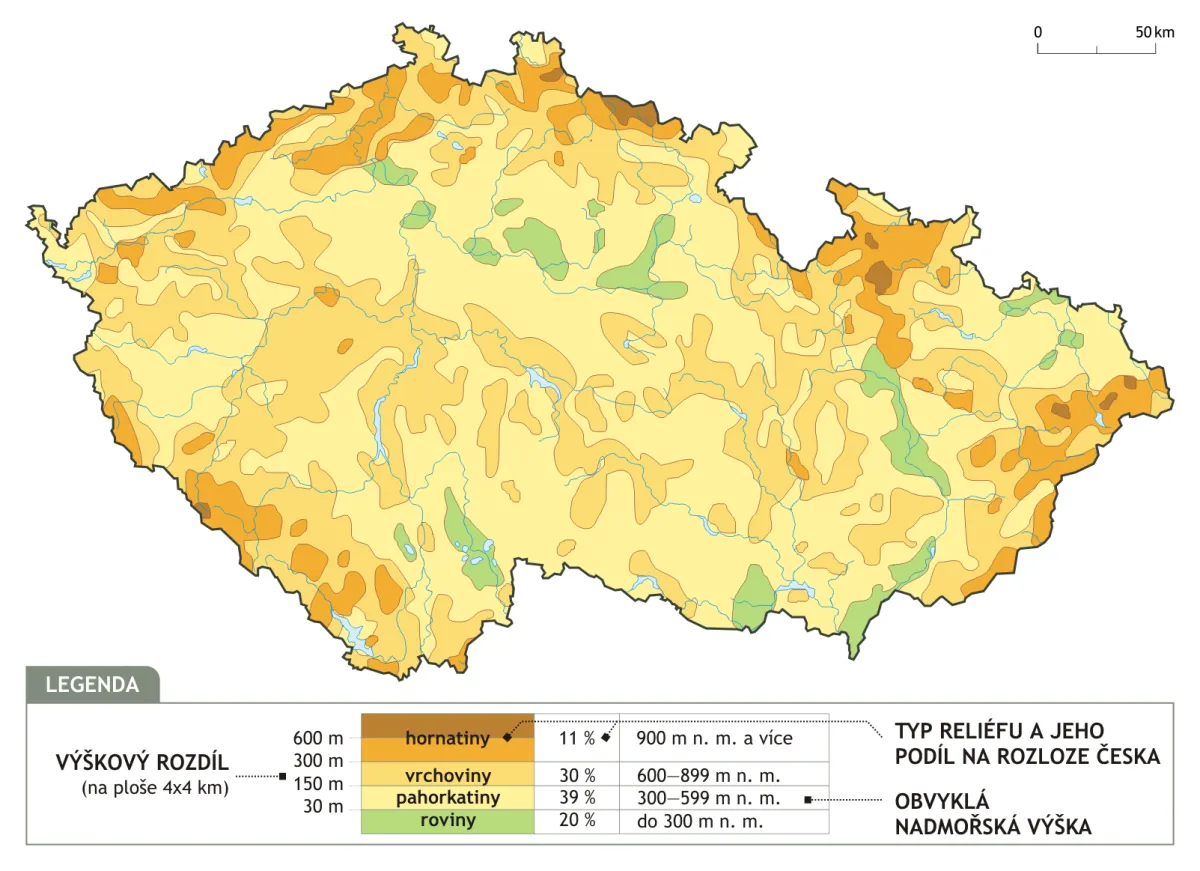 Výšková členitost