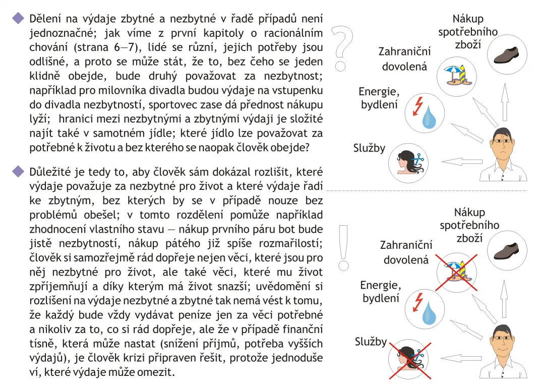 Jak a proč určit nezbytné výdaje