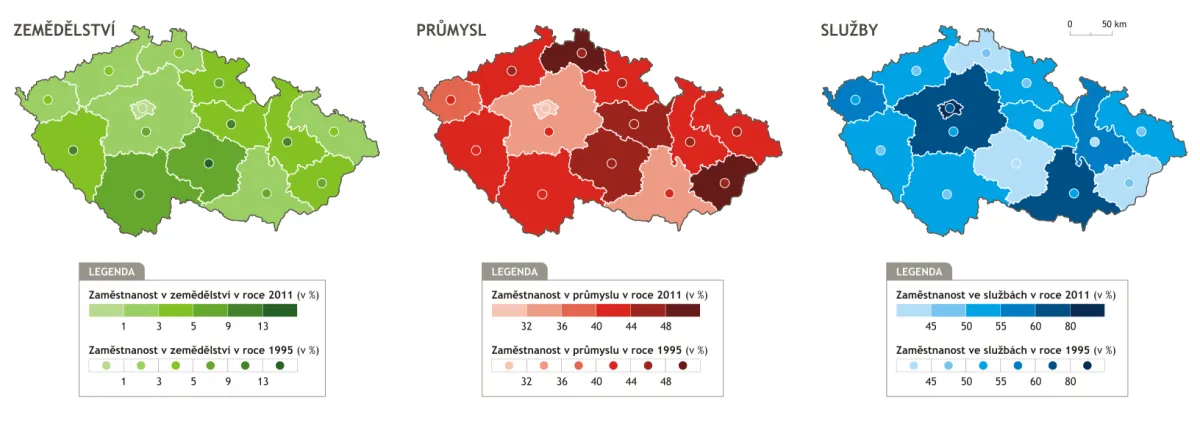 Zaměstnanost v sektorech