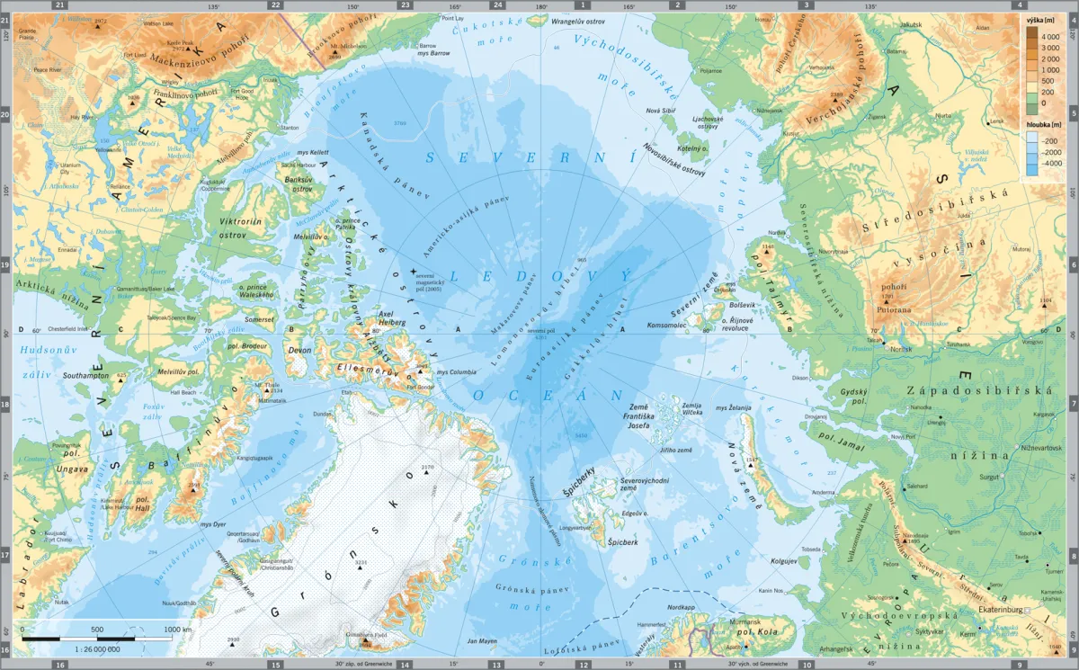 Arktida